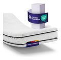 Mister Sandman Kaltschaummatratze 160x200 H2 - 7-Zonen - 15cm - Oko-Tex